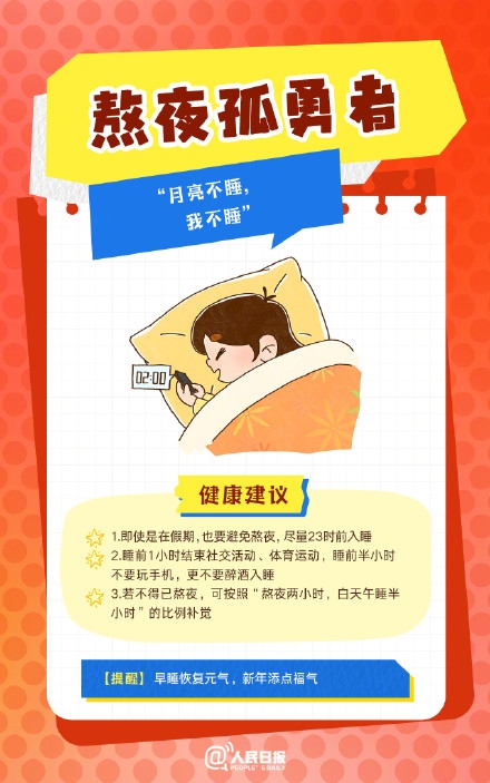 春節(jié)人設(shè)圖鑒，哪一個(gè)是你？