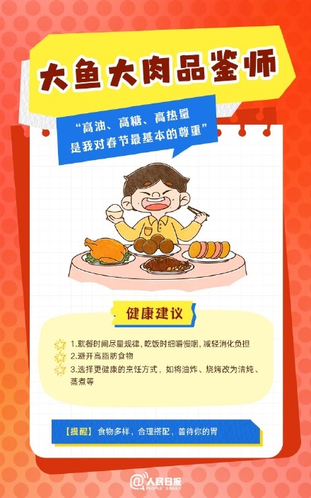 春節(jié)人設(shè)圖鑒，哪一個(gè)是你？