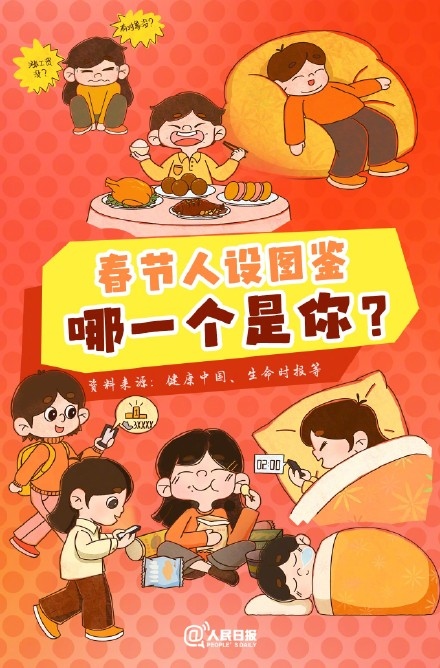 春節(jié)人設(shè)圖鑒，哪一個(gè)是你？