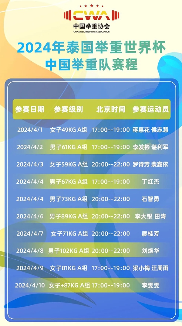 2024年泰國(guó)舉重世界杯中國(guó)舉重隊(duì)賽程。圖片來(lái)源：中國(guó)國(guó)家舉重隊(duì)微信公號(hào)