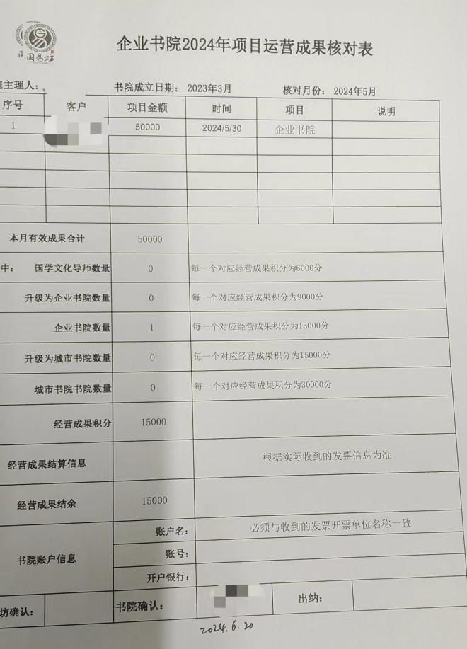 學(xué)員提供的國易坊項(xiàng)目運(yùn)營成果核對(duì)表。受訪者供圖